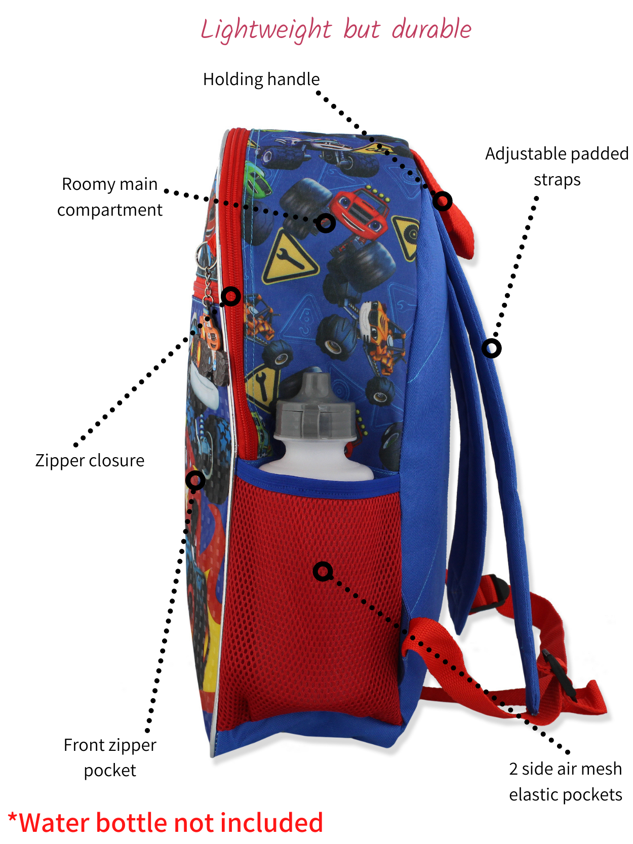 Blaze and the Monster Machines 16 School Backpack Set Yankee Toybox