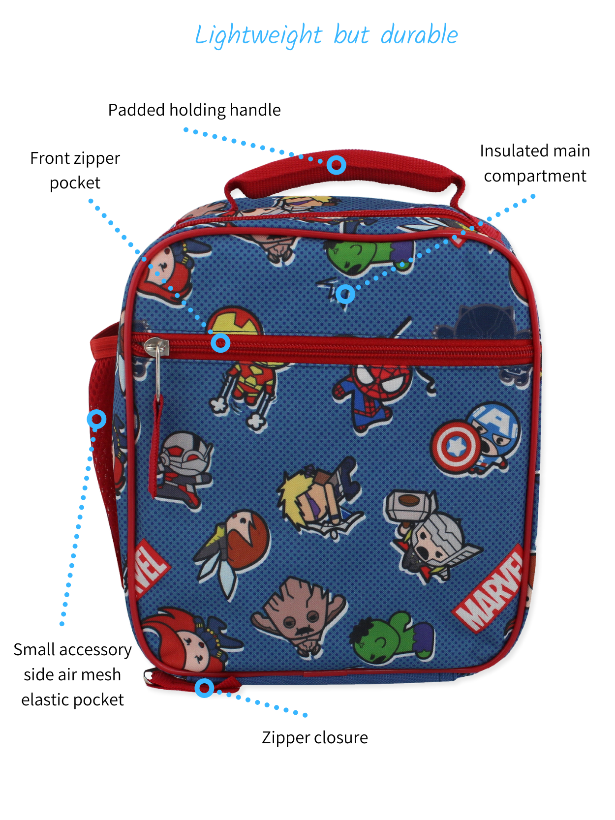 https://yankeetoybox.com/cdn/shop/products/MKCOA03YT-MKCOA03YT-Marvel-Kawaii-Avengers-Lunch-Box-Boys-Back-to-School-Lunch-bag-Blue-Red-Callouts.png?v=1684265707