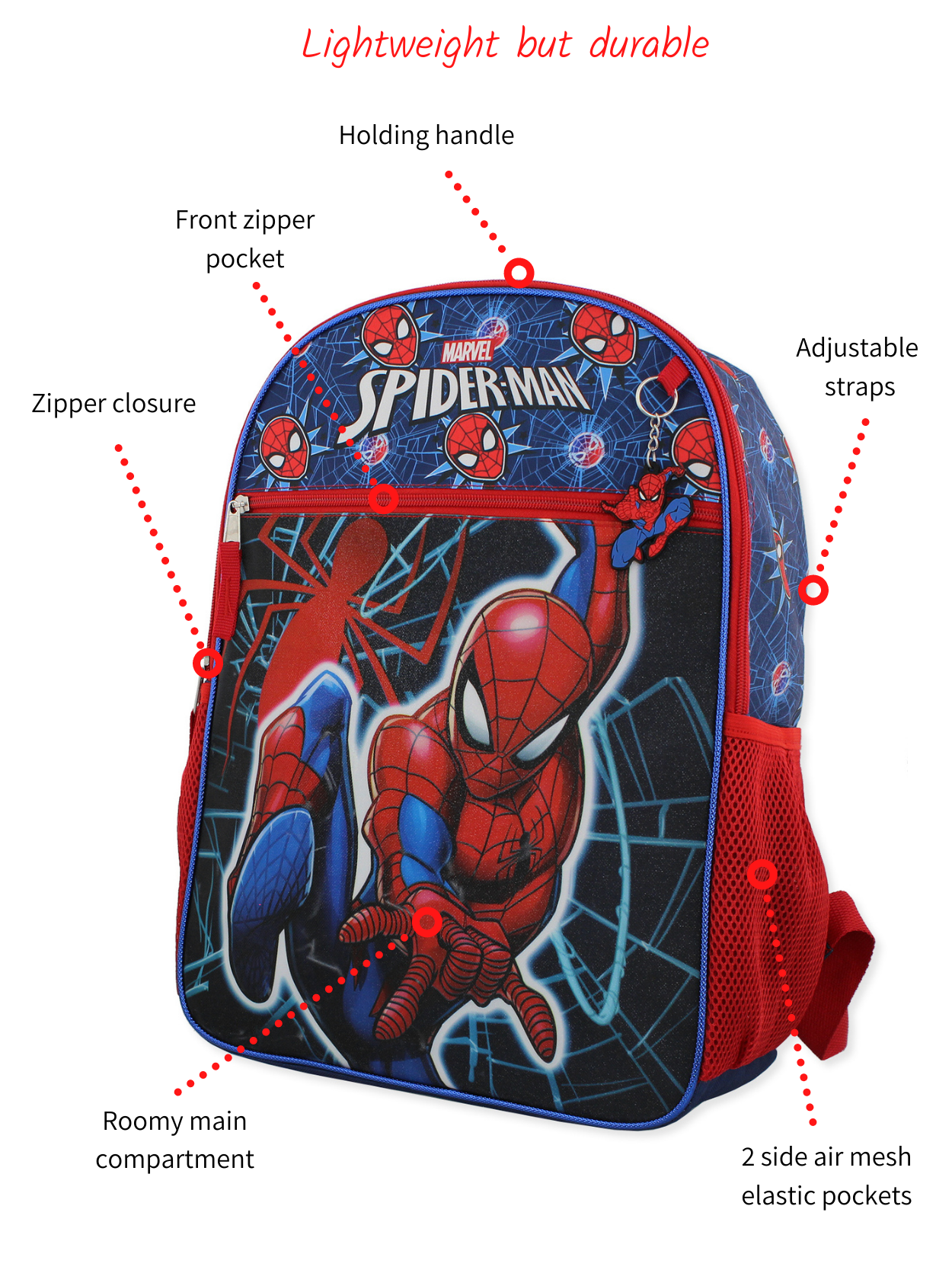 Spider man bag for kids 2025
